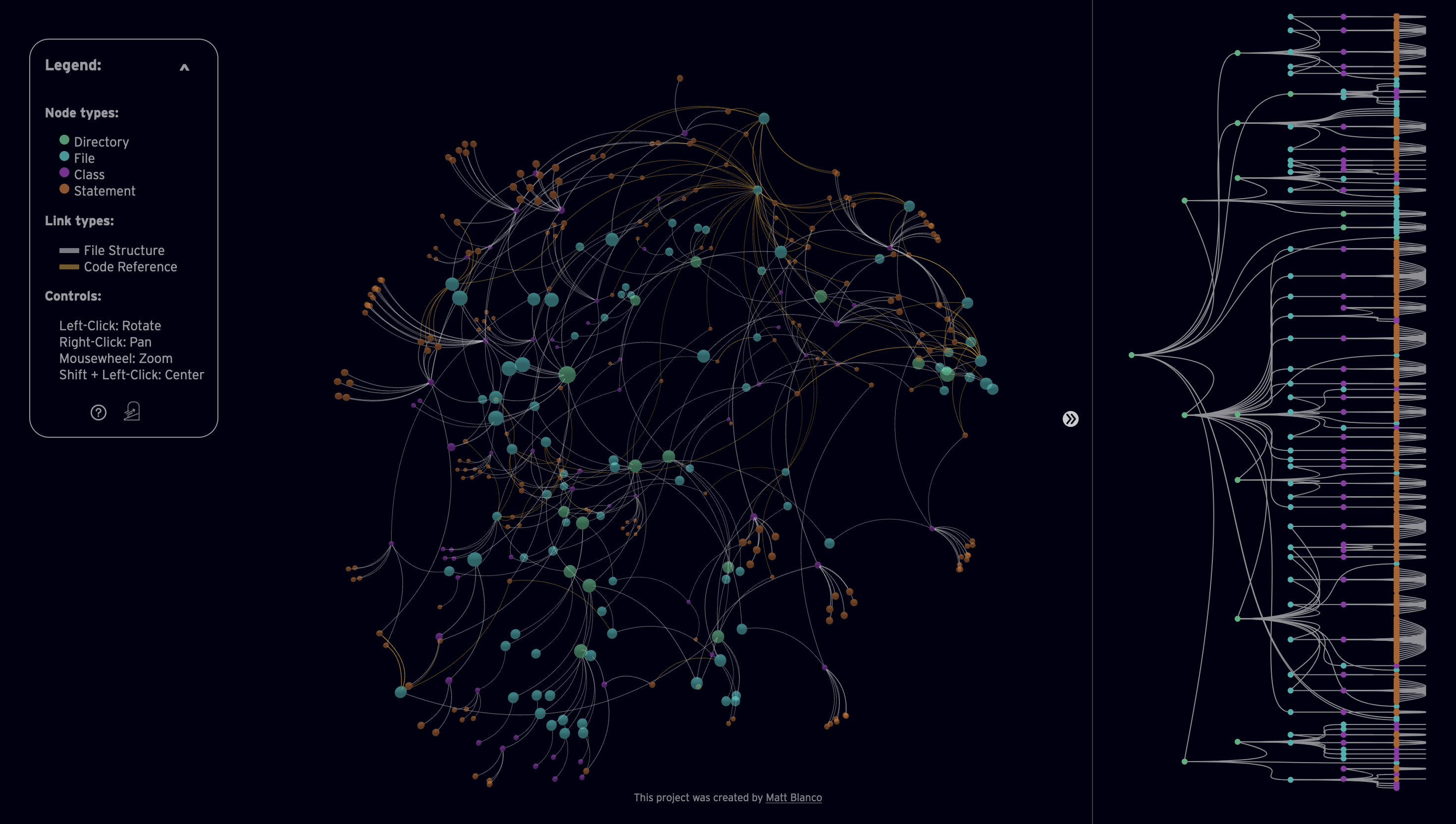 Version 1 of the Exploring Hidden Worlds visualization.