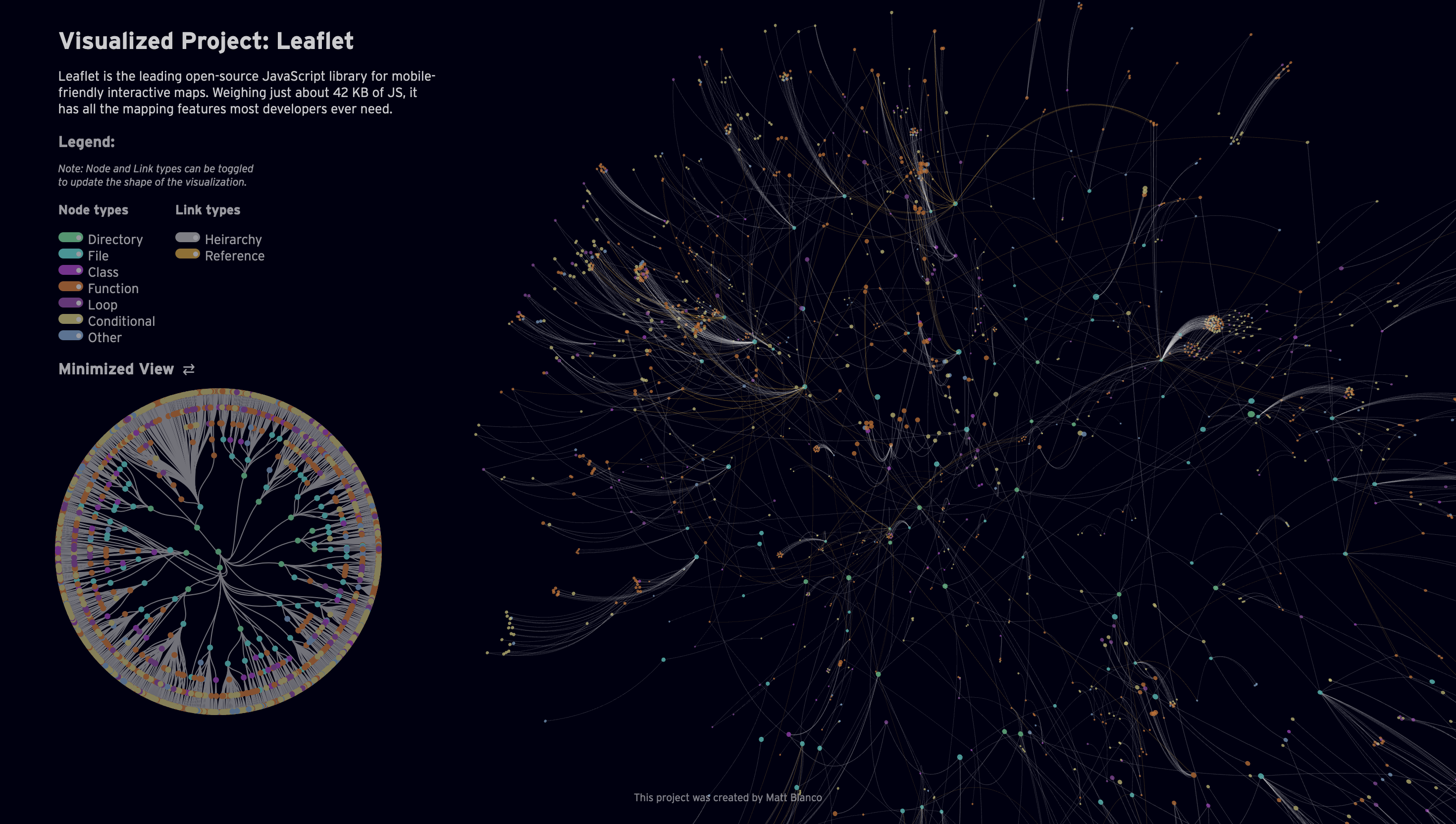 Version 1 of the Exploring Hidden Worlds visualization